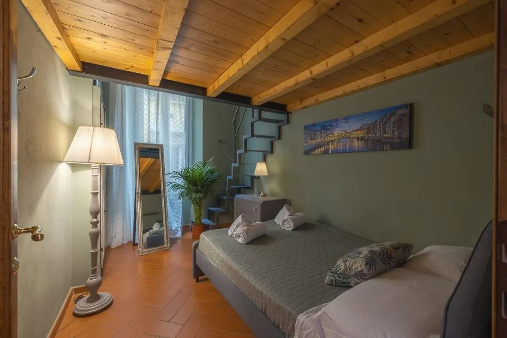 Sant Ambrogio Green Pepper Apartment Florence
