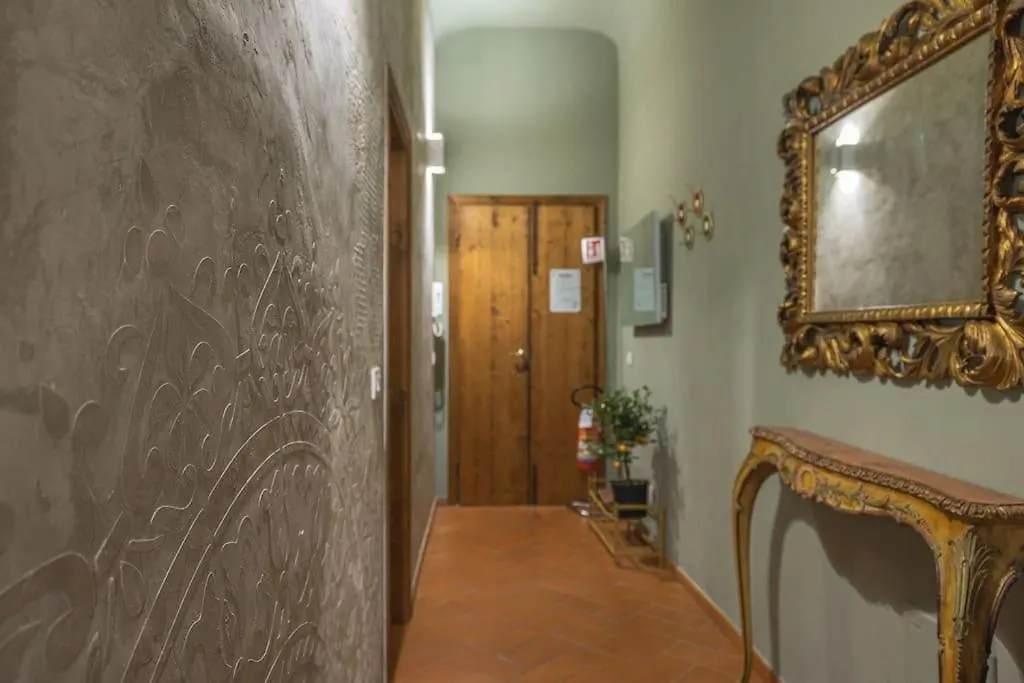 Sant Ambrogio Green Pepper Apartment Florence